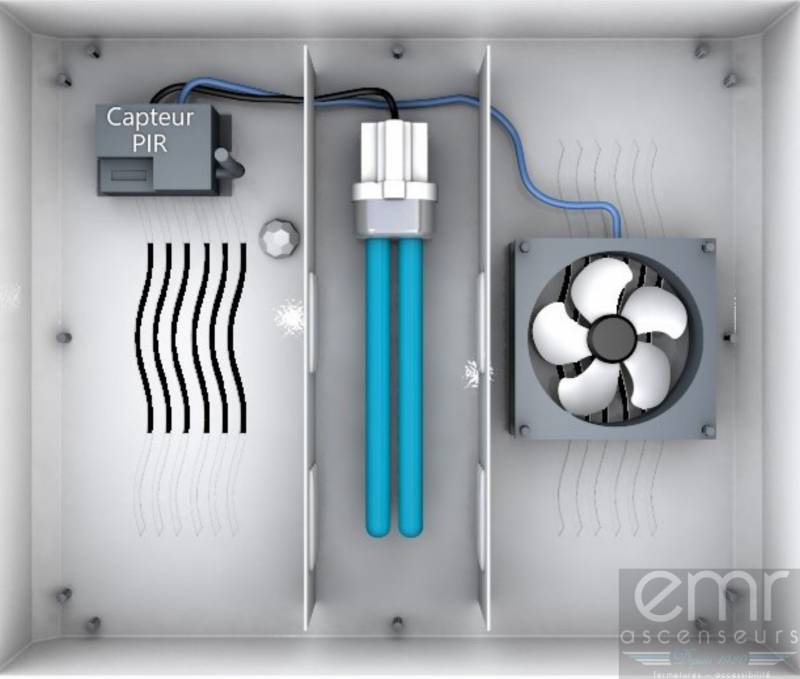 Purificateur filtre moléculaire